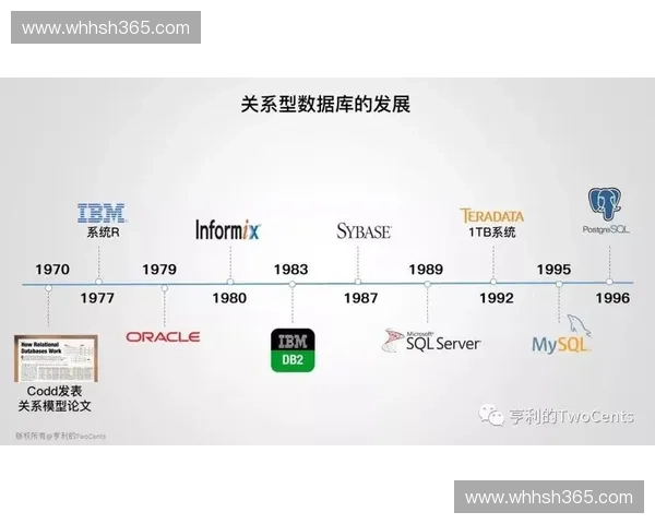 人工智能直播技术革新探索与应用前景分析 人工智能直播技术革新探索与应用前景分析